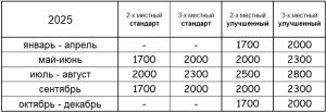 Фотография 3 из 26 - Гостиница Юкка